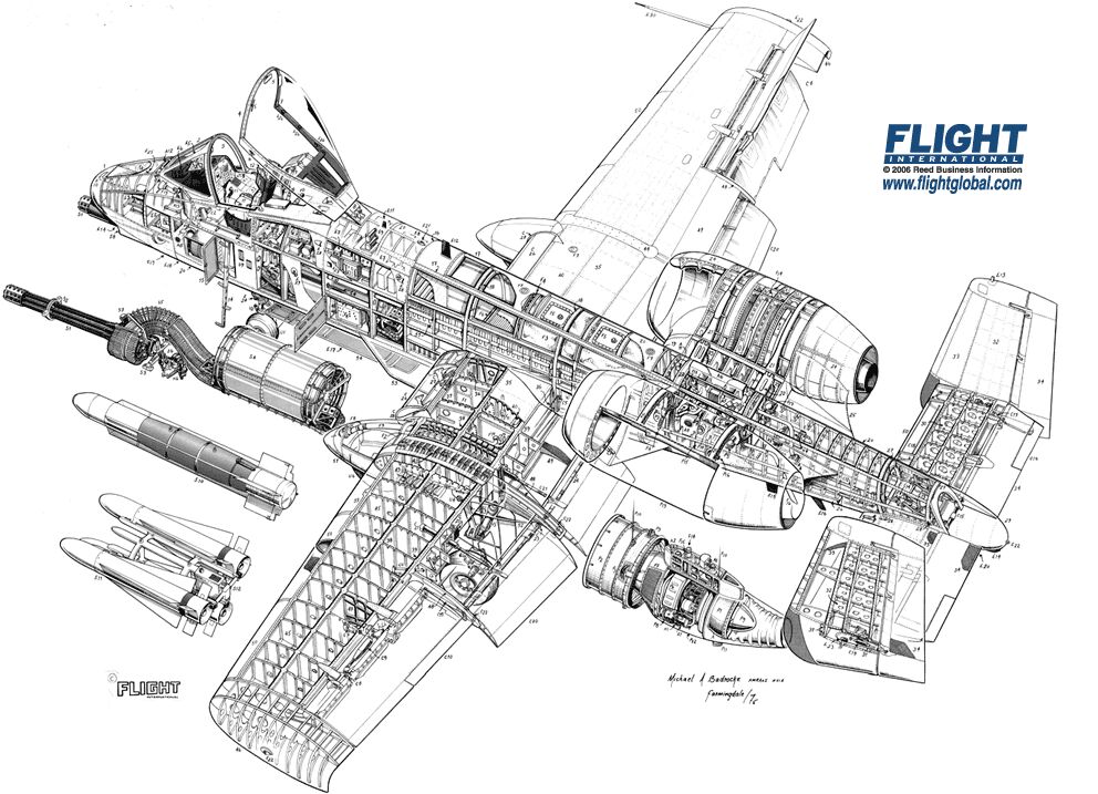 airfoil diagram