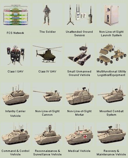 tank size military tank size military