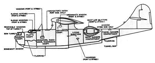 Vindication For The P 6m Seamaster