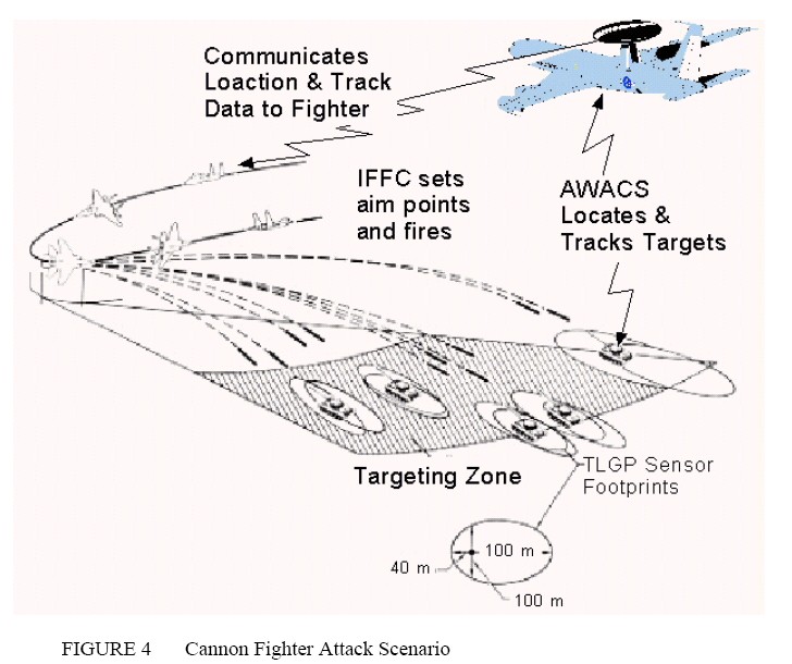 cannonfighterattackscenario.jpg