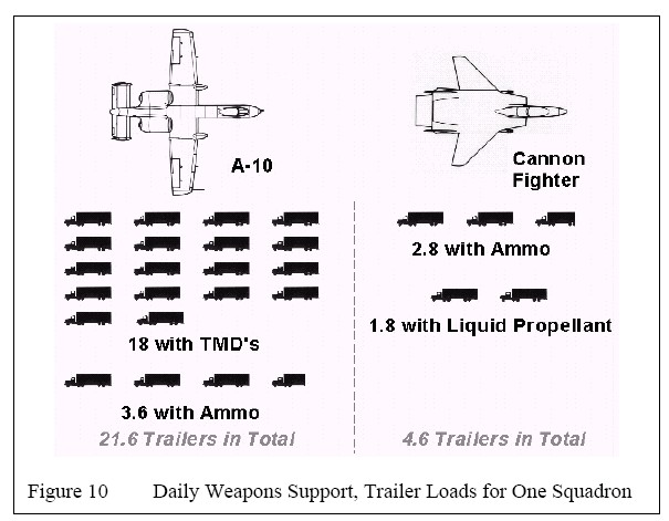 cannonfighterlogistics.jpg