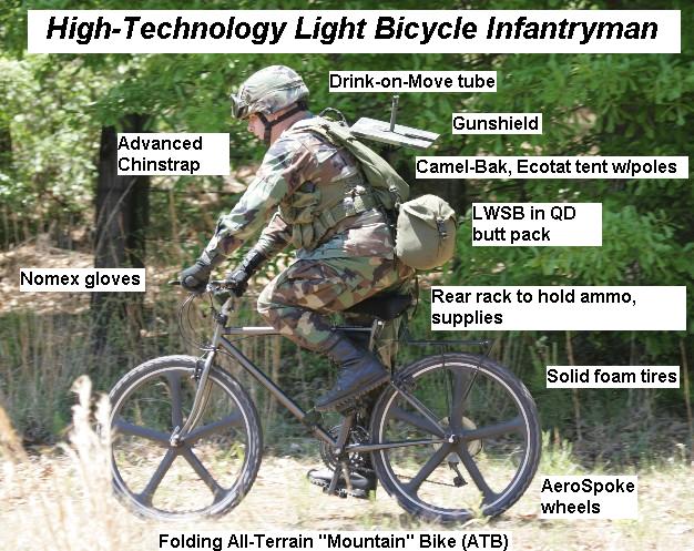 modern military bicycle