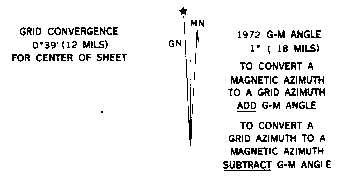 The G-M angle is the differance between magnetic north in Canada and Map (Grid) north in the north pole.