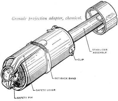 Adaptor for soda-can shaped grenades