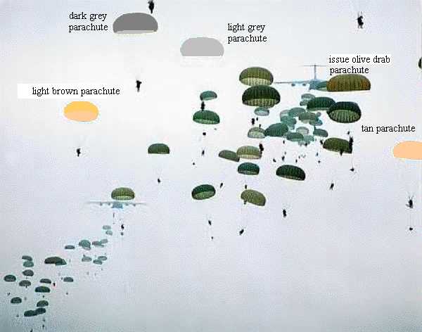 Different color parachutes for better sky-ground camouflage-your choice?