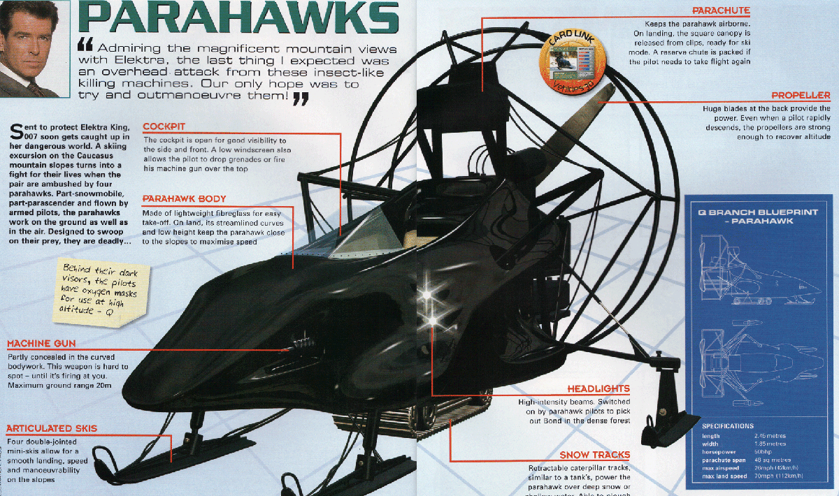 parahawks.gif