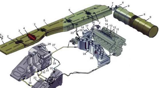 t90fuelsystemexternaltanks.jpg