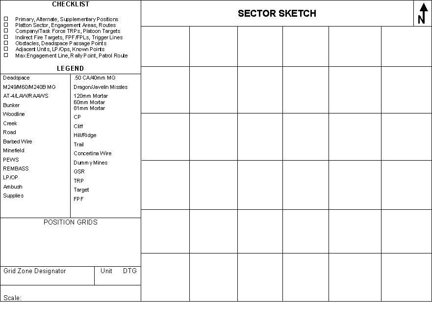 Army Conop Template Fillable Army Military
